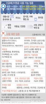 May 16, 2020 · 정부 긴급재난지원금 신청이 5월 11일부터 본격적으로 시작됩니다. ë‰´ì‹œìŠ¤