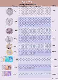 Money Saving Shade Challenge Uk Eps And Amy Amy Challenge Eps Money Saving Shade Money Saving Plan Saving Money Saving Money Uk