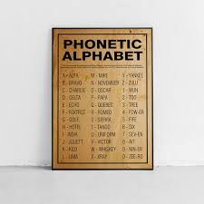 See phonetic symbol for a list of the ipa symbols used to represent the phonemes of the english language. Phonetic Alphabet Poster Or Print Home Decor Wall Art Etsy