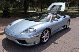 Image result for Grigio Spider 1999 Motorcycle