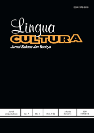 Sekarang google telah mengeluarkan program baru yang dinamakan dengan google translate. Analisis Penerjemahan Kalimat Pasif Bahasa Inggris Ke Dalam Bahasa Indonesia Pada Novel Morning Noon And Night Karya Sidney Sheldon Lingua Cultura