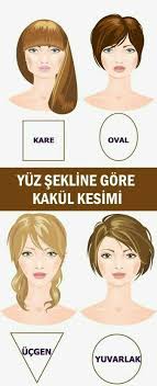 Adile Adli Kullanicinin Sac Stilleri Panosundaki Pin Kisa Dogal Sac Sac Kesim Modelleri Yuzler