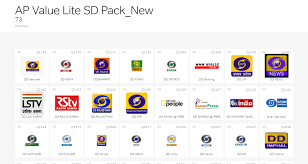 It also has a 2 year price guarantee. Airtel Dth Plans 2021 Best Airtel Digital Tv Plans And Offers Under Rs 300 With Maximum Channels Mysmartprice