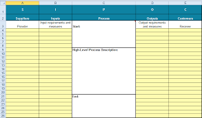 Sipoc Diagram In Excel Supplier Input Output