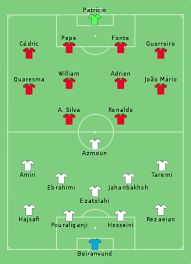 Le maroc est le premier pays éliminé de la poule b de la coupe du monde 2018 après sa défaite face au portugal. Equipe D Iran De Football A La Coupe Du Monde 2018 Wikipedia