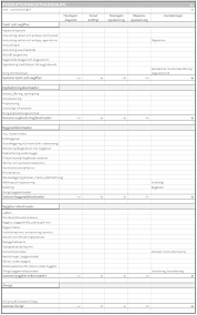 Image result for site:byggahus.se excel