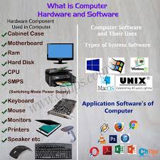 Hardware is the collection of physical parts of a computer system that has shape and size and can be feel. What Is Computer Hardware And Software With Examples