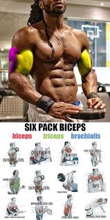 Pin By Tiffany Deloatch On Body Rock In 2020 Bodybuilding Workouts Shoulder Workout Workout Programs