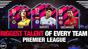 Eddie nketiah added a brace with callum. Fifa 21 Biggest Talent Of Every Bundesliga Team Ft Musiala Moukoko Wirtz Baumgartner Youtube