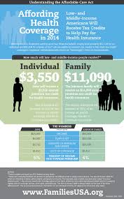 Eligibility requirements for apple health programs. Infographic Affording Health Care Coverage