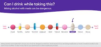 Our helpline is offered at no cost to you and with no obligation to enter into treatment. What Happens When You Mix Zoloft And Alcohol