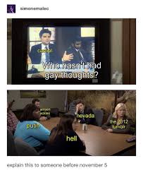 Canon Destiel Destiel Supernatural Fandom Supernatural Funny