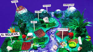 Pin En Maquetas