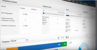 You can check the specifics, including available tools, pricing, plans offered by each vendor, offer. Accelogix Jda Redprairie Wms Software Upgrades