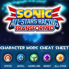 Sonic and sega all stars racing transformed pc controls. Steam Community Guide Characters Mods Quick Reference Sheet