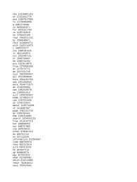Boku no pico regresa, remasterizado. Frequency Dictionary En 82 765 Txt Internet Technology Engineering
