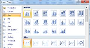 how to make sparklines in excel 2007 katherine s rowell