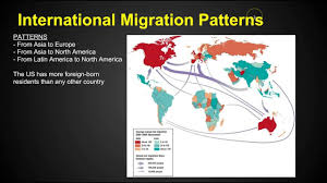 Chapter 3 Key Issue 1 Migration Ap Human Geography Youtube Ap Human Geography Human Geography Geography