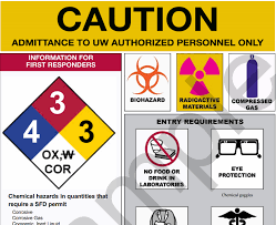 Caution Sign For Hazards Ehs