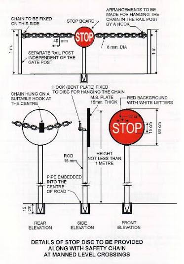 CHAPTER IX LEVEL CROSSING AND GAT EM AN 901 General Location