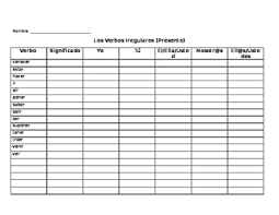 irregular verbs present verb chart