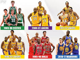 Select and follow your favorite team. Ranking The Top 10 Greatest Nba Teams Of All Time Fadeaway World