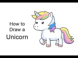 Friends, very easily you can draw it. How To Draw A Unicorn Cartoon Youtube