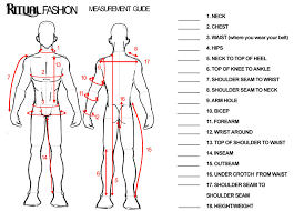 Basic Body Measurement Chart Human Measurements Chart