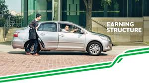 Learn how to sign up with uber in winnipeg, manitoba. How To Register As Grab Driver In Malaysia Free Grab Grabcar E Hailing Registration