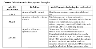 Image result for ASA Class