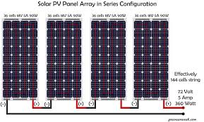 Isi semula air bateri dan pastikannya berada pada tahap betul. Bab 13 Ketahui Bila Hendak Memasang Pv Solar Dengan Bersiri Atau Selari Green Sarawak
