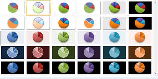 Microsoft Excel Tutorials How To Create A Pie Chart