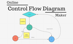 4 free websites to make control flow diagram online