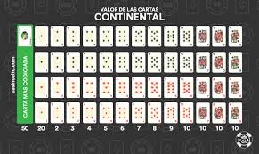 Juego de cartas de respuesta: Juegos De Cartas Inglesas Off 67