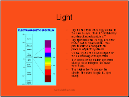 visible light spectrum presentation physics sliderbase