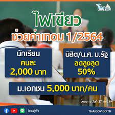 หลังจากที่ นาย จุรินทร์ ลักษณวิศิษฎ์ มีโครงการ พาณิชย์ลด. à¸„à¸£à¸¡ à¹„à¸Ÿà¹€à¸‚ à¸¢à¸§à¹€à¸¢ à¸¢à¸§à¸¢à¸²à¸œ à¸›à¸à¸„à¸£à¸­à¸‡à¸™ à¸à¹€à¸£ à¸¢à¸™à¸„à¸™à¸¥à¸° 2 000 à¸Š à¸§à¸¢à¸„ à¸²à¹€à¸—à¸­à¸¡à¸¡à¸«à¸²à¸§ à¸—à¸¢à¸²à¸¥ à¸¢à¸£ à¸ à¹€à¸­à¸à¸Šà¸™