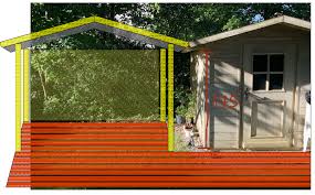 Die vorteile daran, die sitzbank selber zu bauen. Grill Bereich Uberdachung Ideen Gesucht Seite 2 Grillforum Und Bbq Www Grillsportverein De