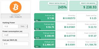 From monday 31st may coinbase free withdrawals are limited to one per day. How Much Can You Earn With Antminer S9 Quora