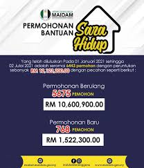 We did not find results for: Majlis Agama Islam Dan Adat Melayu Terengganu Official Posts Facebook