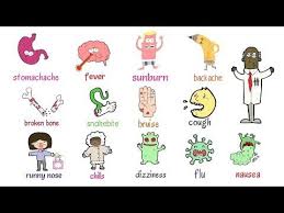 Common illnesses and diseases in english. Common Illnesses Vocabulary Facebook Asthma A Backache A Broken Leg A Cold A Cough An Earache A Vocabulary Health And Illness Lesson 22