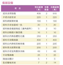 肝胆外科 整形与烧伤外科 神经外科 泌尿外科 胸外科 心血管外科 眼科 妇科 风湿免疫科. å¥½å¿èæå èåºæ