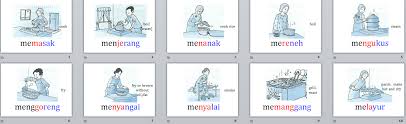 Kumpulan kata kata bijak tentang kehidupan ✪ terdapat juga kata kata mutiara yang inspiratif dan penuh kiasan ✪. Kata Hampir Sama Erti Memasak 4 Life Long Sharing