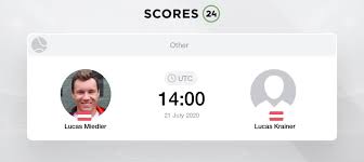 Lucas miedler is an austrian tennis player. Lucas Miedler Vs Lucas Krainer 21 07 2020 Stream Results