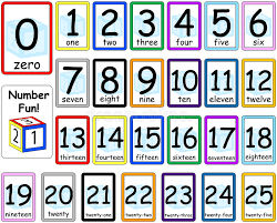 Die bundesregierung hat die dienstwagenbesteuerung für diese alternativen noch einmal . Numbers Flash Cards Set 0 25 Stock Vector Illustration Of Teach Number 15859008
