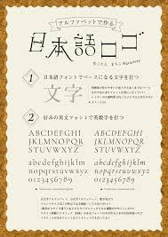 アルファベット と数字 を使って作る日本語ロゴの作り方1 日本語ロゴ ロゴの作り方 テキストデザイン