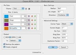 Extraordinary How To Create A Pie Chart In Indesign How To