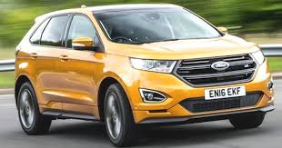 2020 Ford Edge Sport Price