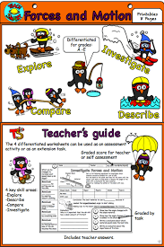 Pin On School Science Ideas