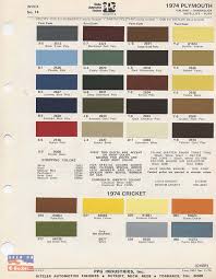 70 74 Plymouth Paint Color Chip Charts Cuda E Bodies