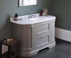 choosing the right vanity unit